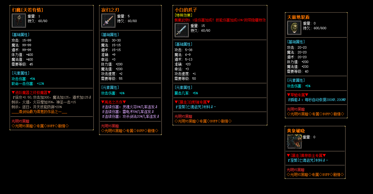 description 