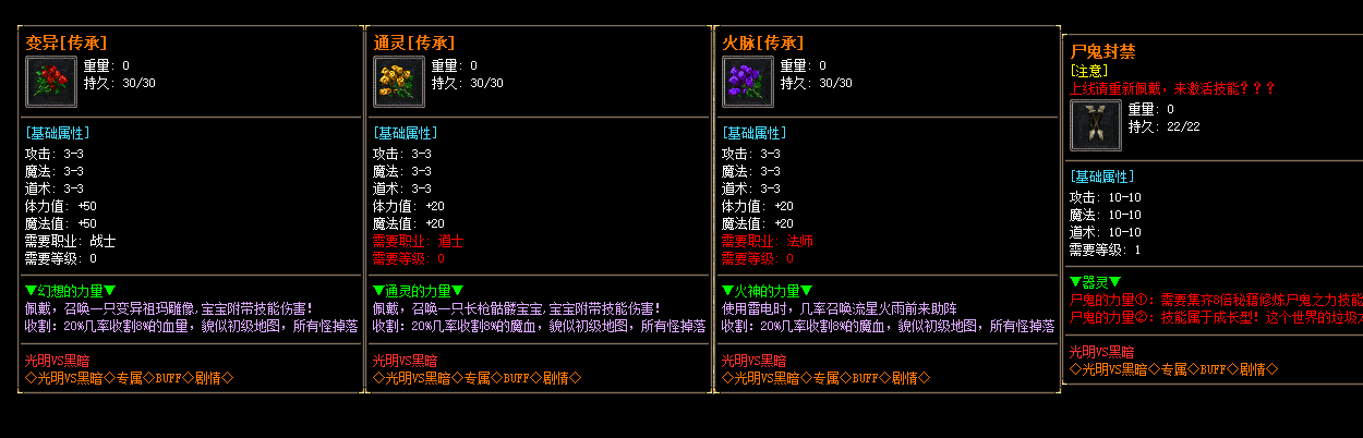 description 