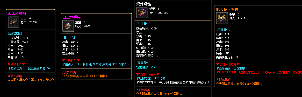description 